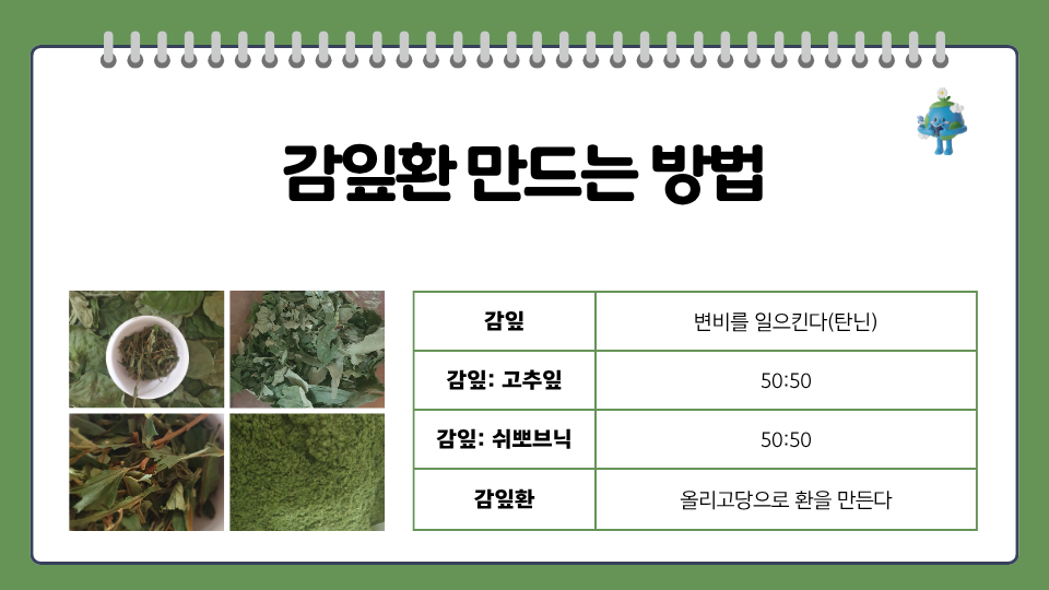 감잎환 만드는 방법