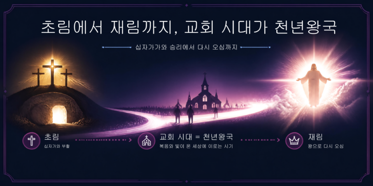 요한계시록 19~22장 강해: 세대주의 천년왕국론의 비성경적 오류와 무천년주의적 해석