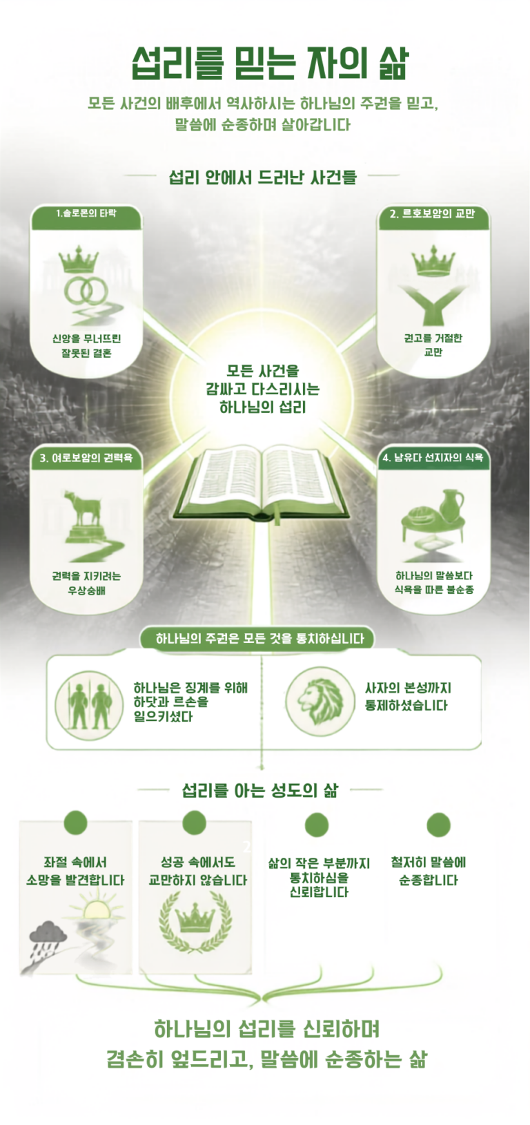 열왕기상 11~13장: 섭리를 분별하지 못한 사람들의 최후