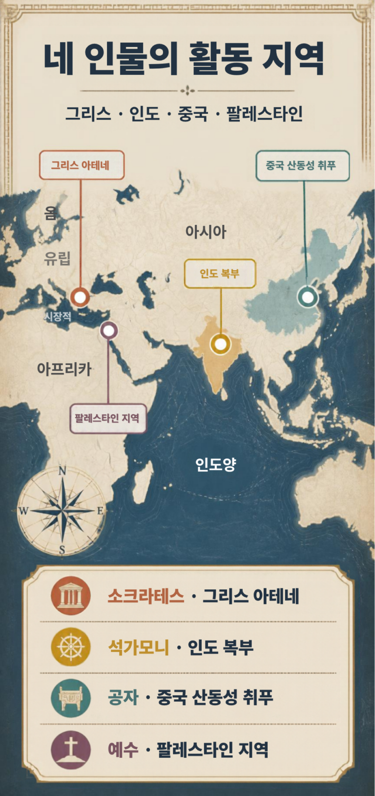 세계 4대 성인은 누구? 예수·소크라테스·공자·석가모니 정리