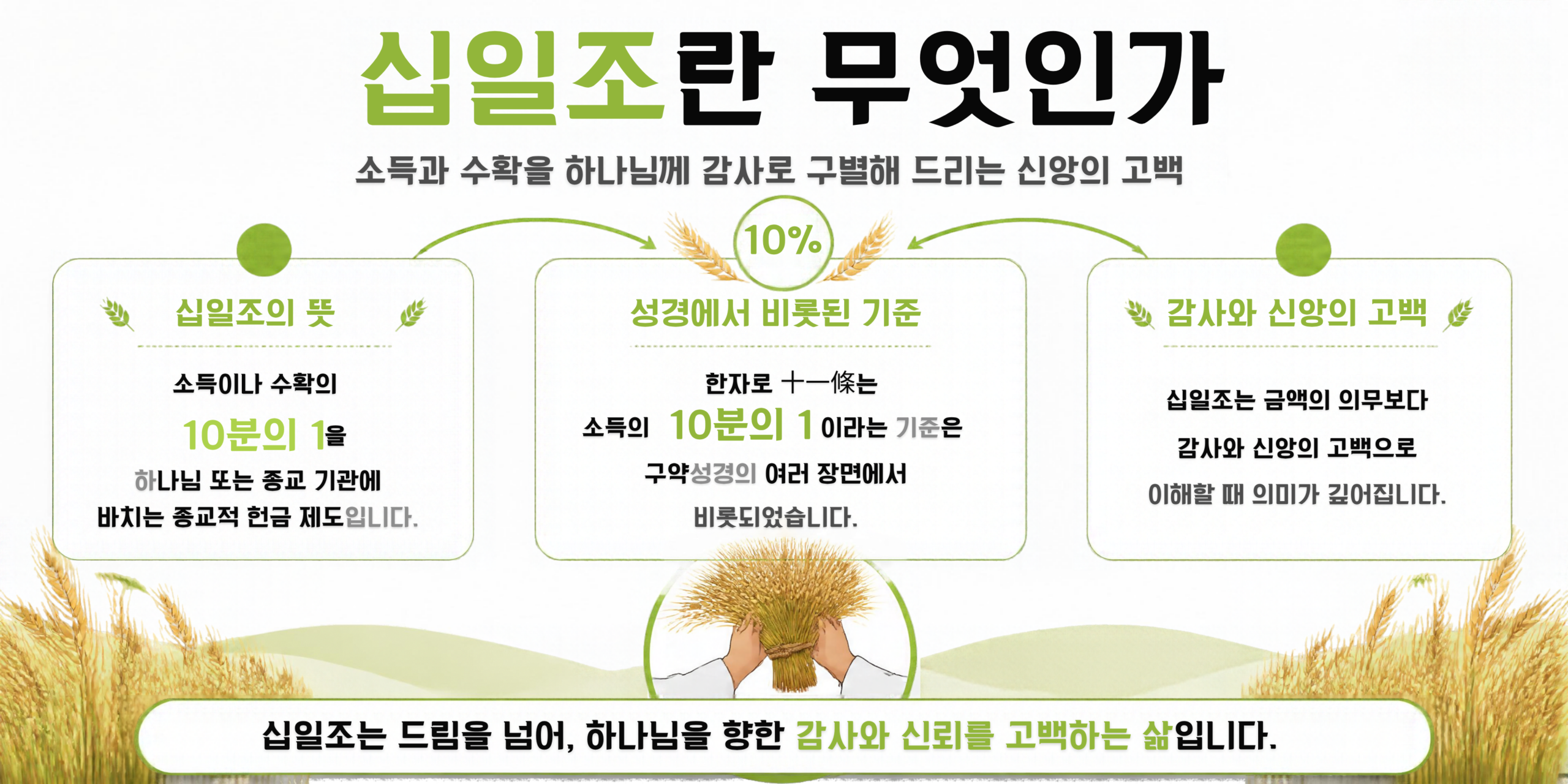 십일조